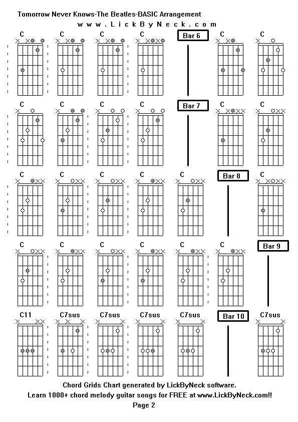 Chord Grids Chart of chord melody fingerstyle guitar song-Tomorrow Never Knows-The Beatles-BASIC Arrangement,generated by LickByNeck software.